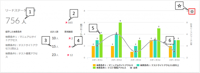 basic_dashboard_detail02.png