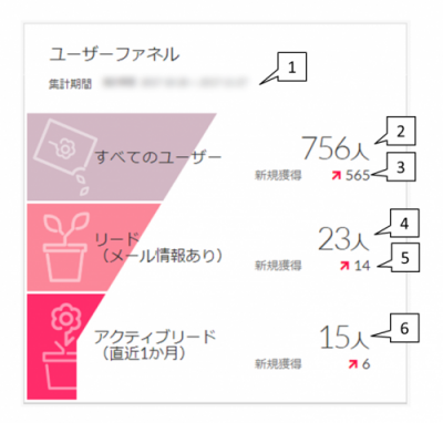 basic_dashboard_detail03.png