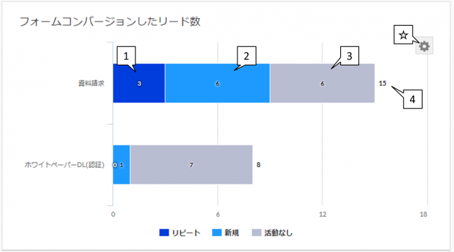 basic_dashboard_detail04.png