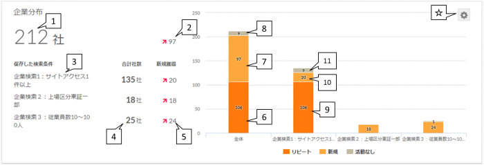 basic_dashboard_detail05.png
