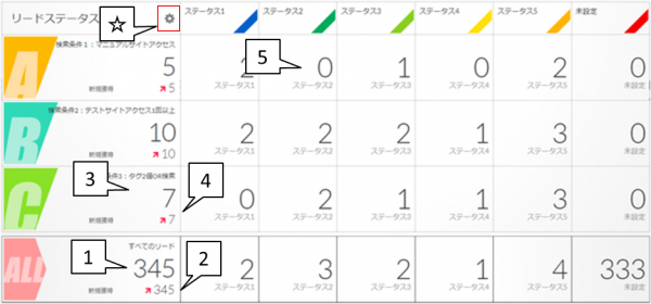 basic_dashboard_detail01 (1).png
