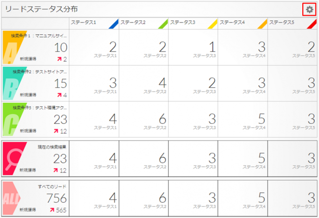 basic_lead_lead_management_detail03.png