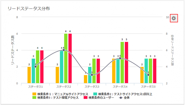 basic_lead_lead_management_detail02.png