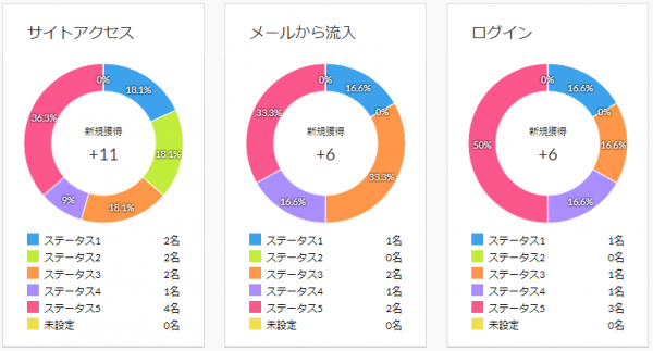 basic_lead_lead_management_lead_search_screen_detail01.png