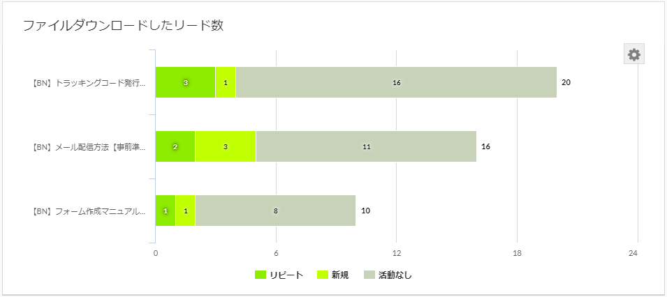 basic_lead_lead_management_lead_search_screen_detail03.png