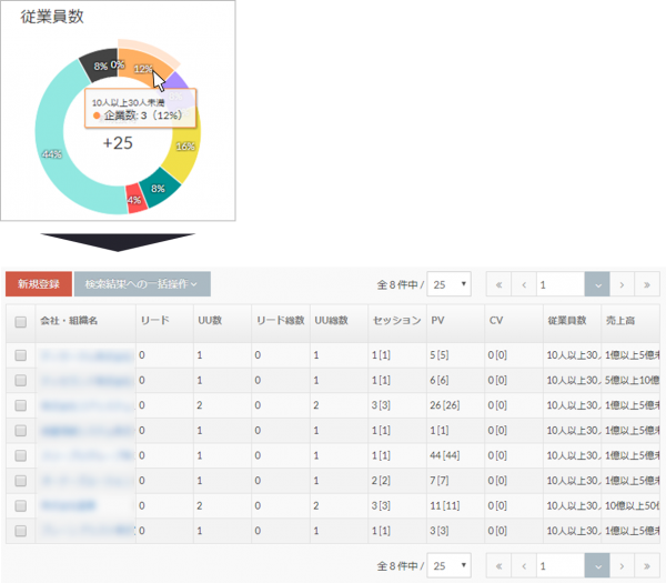 basic_company_company_information_company_search_screen_detail01.png