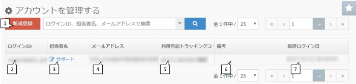 basic_configuration_system_configuration_account_management_detail01.png