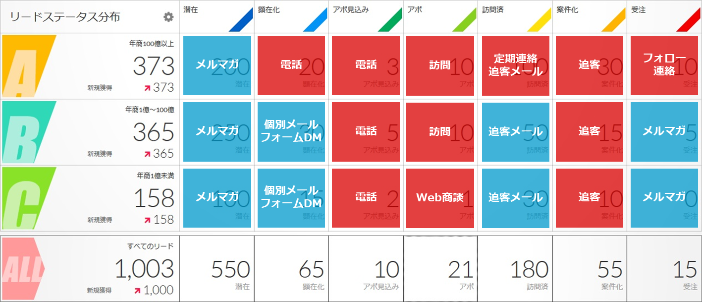 searchcriteria4.png